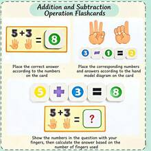 Children's Learning Toys - Early Education And Intelligence Toys For Addition And Subtraction Within 10 - Mathematical Teaching Aids For Developing Thinking Skills Through Entertainment - Multicolor - View 4