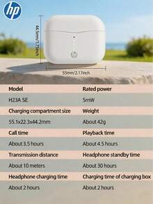 HP 藍牙 5.3 無線耳機，附麥克風，30 小時播放時間，自動配對，USB-C 快充，相容 iPhone 與 Android，適合健身、遊戲、音樂，聖誕節禮物 - 查看 6