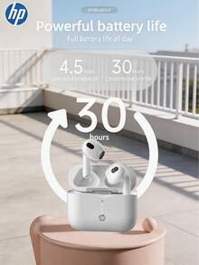 HP 藍牙 5.3 無線耳機，附麥克風，30 小時播放時間，自動配對，USB-C 快充，相容 iPhone 與 Android，適合健身、遊戲、音樂，聖誕節禮物 - 查看 5