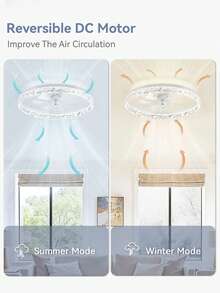 6-Speed Quiet Flush Mount Ceiling Fan - Modern Design, Dimmable LED Lamp With Remote, Functional Light For Room Decor - View 4