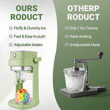 Electric Shaved Ice Machine, Stainless Steel Blades-Easily Make DIY Smoothies With Fruit And Jam. Perfect For Summer Gatherings And Parties. - Mint Green - View 7