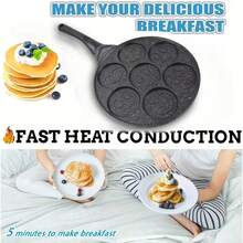 Face Pancake Pan | 7-Cavity Nonstick Griddle For Eggs & Mini Pancakes, Heavy Duty Aluminum Breakfast Skillet, Fun Weekend Brunch & Self-Care Gift - View 3