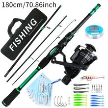 1 Set 1.8m Spinning Reel Fishing Rod, Includes Spinning Reel, Full Set Of Fishing Tackle Accessories, Fishing Knot Guide Card And Portable Bag, Suitable For Lake, River And Pond Fishing Portable Fishing Gear - Green - View 8