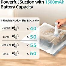 Wireless Electric Vacuum Pump - Suitable For Vacuum Storage Bags. Travel Air Pump - Portable USB Rechargeable Sealing Compression Bag Pump. Suitable For Clothes, Blankets And Bedding (Storage Bags Not Included). - Multicolor - View 9