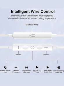 سماعات أذن سلكية متوافقة مع آيباد Lightning/TYPE-C؛ سماعات EarPods سلكية بواجهة Lightning TYPE-C، متوافقة مع آيباد وأندرويد؛ جهاز تحكم عن بعد مدمج للموسيقى والمكالمات الهاتفية والتحكم في مستوى الصوت - مشاهدة 4