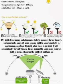 80ft Extra Long Solar LED String Lights 200 LED Super Bright Solar LED Christmas Holiday Lights Green Wire 8 Modes Suitable For Outdoor Garden Party Yard Halloween Decoration - 太陽能燈串 - 查看 3