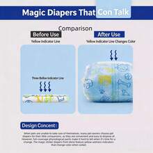8Pcs Dog Diapers, Highly Stretchy, Leak-Proof And Breathable, Pet Sanitary Pants, Suitable For Both Male And Female Dogs, For Outing Care And Cleanliness During Their Period, Like A Diaper - Multicolor - View 4