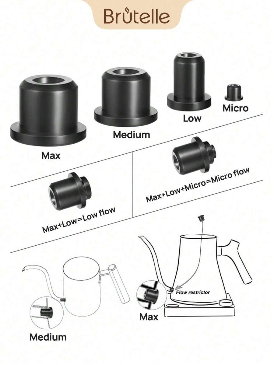 Brutelle 水流调节器。适用于手冲壶、滴滤咖啡机、鹅颈壶和咖啡机。精确控制水流。
