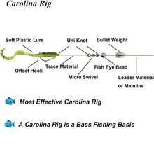 初學者釣魚配件組，多規格子彈鉛錘、釣魚鉤、珠止擋、珠子、8字轉環、轉環，含收納盒完整配件，戶外淡水野釣路亞初學者入門套裝，一盒搞定 - 彩色 - 查看 6