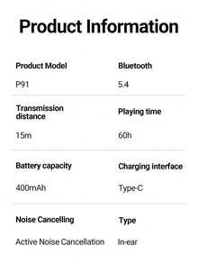 Tagry P91 In-Ear Bluetooth 5.4 Earbuds With ANC Active Noise Cancellation, Clear Call Microphone, Waterproof Wireless Earphones For Work, Commute And Entertainment - View 8