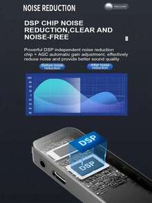 Digital Voice Recorder With Playback, 230mAh Portable Audio Recorder With Noise Reduction Dictaphone Device Perfect For Lectures Meetings Interviews Long Time Record Audio Recorder Device With SD Card - View 2