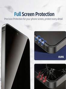3Pcs Anti Peeping Hydrogel Film Explosion-Proof Scratch Resistant Anti Spy Phone Screen Protector Compatible With Samsung Galaxy S26 S25 S24 S23 Ultra FE A57 A56 A55 A54 A53 Z Flip 3/4/5/6/7 Compatible With Xiaomi 15T 14T Pro Poco X7 15C 14C Note 13 12 14 4G 5G Office/Subway Privacy Protection Scratch Automatic Adsorption Soft Film Non Glass Does Not Support Fingerprint Recognition - Clear - View 9