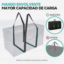 Bolsa de Almacenamiento 4Unidad,Bolsas de Mudanza Grandes,Bolsa de almacenamiento resistente,Perfecto para guardar ropa, juguetes, edredones y sábanas,ahorrador de espacio(negro) - Negro - Ver 3