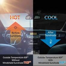 Funny Cartoon Eye Car Front Windshield Sun Shade, Foldable Front Window Sunshade 150*70cm, UV Protection Heat Insulation Sunshade, Suitable For SUV, Sedan, Truck, Car Interior Accessories, Essential Summer Gift For Men And Women - A - View 8