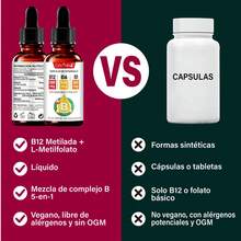 GWYNNE Vitamins/Minerals - 2pcs - View 9