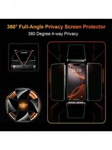 Yezodawee 3片裝 4向360°隱私螢幕保護貼，強化玻璃防偷窺膜，適用於 iPhone 18 Pro Max 17 Pro Max/17 Pro/17 Air/17/16 Pro 6.3"，全螢幕覆蓋4向隱私遮蔽，兼容 Face ID，耐刮損，全方位防偷窺螢幕保護貼 - 黑色 - 查看 2