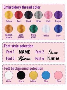 Custom Minimalist Name Patch, Personalized Badge, Suitable For Shirts And Bags, Embroidered Name, Custom Aesthetic Letter Label, Customizable Vintage Style Clothing Decoration, Daily Wear Fashion Accessory, Creative Backpack Decoration - Style I - View 3