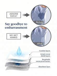 100 Pcs Disposable Underarm Sweat Pads, Breathable & Odor-Resistant. Invisible Portable Travel Essential, Keeps You Cool & Dry In Hot Summer. - View 3