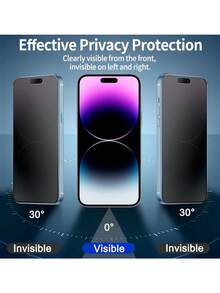 BOLLYMORE 3 Packs Matte Privacy Screen Protector With Auto Alignment Kit, Compatible With 17 Pro Max/11 Phone Screen Protector, For 11 Pro/11 Pro Max/X/XR/XS/XS Max, 17 Pro Max/17 Pro/17 Air/17/15 Plus/15 Pro Max/15 Pro/15/14 Pro Max/14/14 Plus/14 Pro/13/13 Pro/13 Pro Max, 9H Tempered Glass Privacy Screen Protector, Anti-Scratch, Anti-Fingerprint, Case Friendly, Dynamic Island Compatible, Full Coverage - 3PCS - View 6