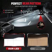 JINGMA 2pcs Ultra Bright LED Headlight Bulbs For Cars,  300000LM, 1000% BRIGHTNESS, 9570 CHIP Car Lighting Upgrade | Aluminum Body, 6500K, Bright CSP Chip New Upgraded Design LED Plug-N-Play Bulbs, Canbus Error-Free, Fit For Cars - H1 - 查看 5