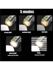 Super Bright Portable Flashlight Multifunctional Rechargeable Flashlight with Powerful Magnet Emergency Flashlight with 3*50W LED - Gris - Ver 5