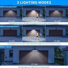 1 pieza Luz solar de pared de plástico ABS negro con sensor de movimiento y sensor de luz, diseño de Body de luz de tira larga, accesorios para uso de iluminación de nocturna en jardín exterior, patio, cerca, entrada y patio - Luces solares - Ver 6