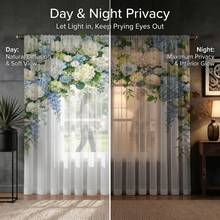 NOSBEI 1PC Light Blue White Hydrangea Rose Print Rod Pocket Curtain, Semi-Sheer Light Filtering Window Drape, Elegant Floral Arrangement For Bedroom Living Room Decor - Multicolor - View 4