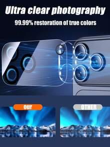 5pcs-Compatible With IPhone18 Pro/18 Pro MAx/17e/17 Pro Max/17 Pro/17Air/17/16 Pro Max/16 Pro/16 Plus/16/15 Pro Max/15//14/13/12 And Other Models. Full Coverage Design, No Blind Spots. Advanced Adhesive For Tight Bonding, Fits The Body Curvature, No Lifting Or Peeling. Ultra-Clear High-Transparency Material, Keeps The Image Bright And Sharp. High-Hardness Surface, Resists Daily Sharp Object Contact, Effectively Protects The Lens Surface. - Clear - View 7