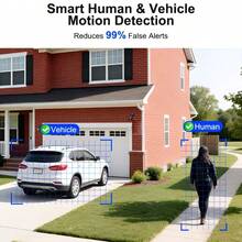 4pcs Indoor Smart Wireless WiFi Security Camera, Home Security WiFi Monitoring, Spherical Monitor, 360°PTZ Home Security Camera, No Wiring USB Powered, With 2-Way Audio, Auto Tracking, Night Vision Multi-Function Monitoring Camera, Great Choice For Home Security - Multicolor - View 11