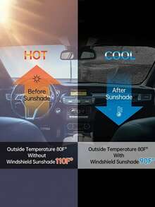 YAIUZGOO Cute Cartoon Big Eye Sun Shade - Car Windshield Sun Shade, Suitable For SUV And Sedan - Summer Sun Protection Heat Insulation Car Interior Accessory, Roll-Up Polyester Front Windshield Cover, Foldable, Convenient Storage, Car Accessory - C - View 3