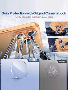 3pcs 17 Pro / 17 Pro Max Camera Lens Protector, Shiny Diamond Design, 9H Hardness Independent Metal Material, Anti-Scratch Camera Screen Protector, Fashion Accessory, Suitable For Phone Case (Orange) - Orange - View 5