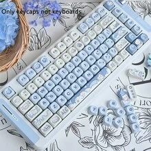 MOA 高剖面球形鍵帽 PBT 材質 昇華印花 主圖奶油白 藍色熊貓卡通圖案 機械鍵盤鍵帽 相容 6.25U 空格鍵 60% 61 鍵 64 鍵 68 鍵 75% 82 鍵 84 鍵 87 鍵 98% 96 鍵 98 鍵 100 鍵 104 鍵 108 鍵 機械鍵盤 彩盒包裝 含鍵帽拔帽器 僅鍵帽不含鍵盤 - 查看 4