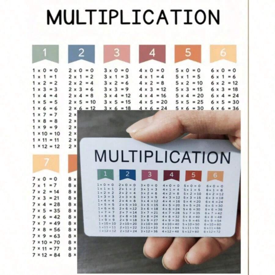 Juego de 30 tarjetas de matemáticas de multiplicación, herramienta educativa de aritmética de suma y resta para niños de 3 a 12 años - Colocar - Ver 1