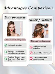 CRASTS 32mm Automatic Curling Iron, Dual-Use Curl And Straighten Hair Styler, Fast Heating, Adjustable Temperature, Large Wave Styling Curling Clip - Pink - View 9