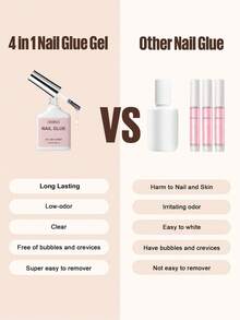AILLSA 2 PCS 15ml Nail Glue – Fast-Curing Under LED/UV Lamp, Soak-Off Removable, Long-Lasting Adhesive For Nail Art & DIY Home Salon - NAIL GLUE SET - View 9