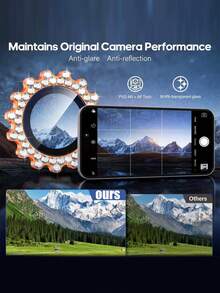 3pcs 17 Pro / 17 Pro Max Camera Lens Protector, Shiny Diamond Design, 9H Hardness Independent Metal Material, Anti-Scratch Camera Screen Protector, Fashion Accessory, Suitable For Phone Case (Orange) - Orange - View 4