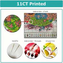 1 Set 46*46cm/18.11*18.11inch Vintage Floral Cross Stitch Kit (Semi-Finished), DIY Art Needlework Materials, 11CT Cross Stitch Decorative Painting, Creative Handmade Gift. Complete Set Home Decor Printed Cross Stitch Crafts, Suitable For Home Decor Knitting Art. Frame Not Included - Retro Floral - View 11