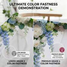 NOSBEI 1PC Light Blue White Hydrangea Rose Print Rod Pocket Curtain, Semi-Sheer Light Filtering Window Drape, Elegant Floral Arrangement For Bedroom Living Room Decor - Multicolor - View 3