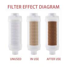 Kitchen Faucet Filter Shower Head Filter Home Improvement Kitchen & Bath Water Purification Equipment Faucet Water Purifier Filter Shower Head Faucet Filter Washing Machine Pre-Filter Shower Bath Water Purifier - Faucet Filter - View 7