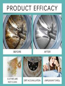 Washing Machine Cleaning Tablets, Deep Cleaning Formula, Deep Descaling And Odor Removal Cleaner, Suitable For Top-Loading And Front-Loading Washing Machines, Removes Odors, Hard Water Stains, Limescale, Soap Scum And Lint, Lemon Fresh Scent, Monthly Maintenance, Home Essential - Shape - View 3