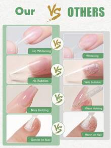 GELPOLISH 1pc/2pcs/3pcs/6pcs Super Strong Brush-On Nail Glue, Suitable For Acrylic Nails, Nail Tips And Press-On Nails (8ml), Repairs Broken Nails, Acrylic Nail Glue, Nail Adhesive, No UV Light Required - 8ml - View 6