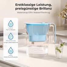Pitcher Water Filters & Water Filter Cartridges - Blue +3 Filter - View 3