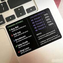 SDYIGOE Trading Hotkey Stickers Suitable For MacBook - View 7