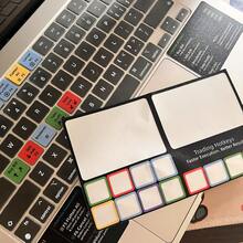 SDYIGOE Trading Hotkey Stickers Suitable For MacBook - View 10