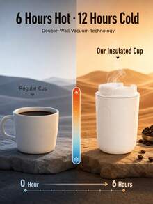 1個極簡風咖啡杯 200ml，保溫保冷隨行杯，耐熱戶外咖啡杯，開學季水杯，送禮佳選 - 彩色 - 查看 4