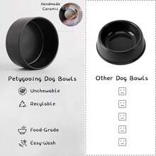 Ceramic Cat/Dog Bowl With Stand, Suitable For Small/Medium Pets, Marble Pattern Pet Food & Water Bowl - 400ml - View 11