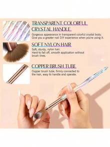 6pcs Acrylic Nail Art Brush Set, Sizes 4/6/8/10/12/14, Suitable For Acrylic Nail Powder Application, Gradient Nail Art Brushes, Applicable For Nail Art, Acrylic Powder And Acrylic Nail Kits, DIY Nail Salon - Multicolor - View 5