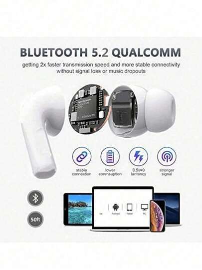 TWS Fone De Ouvido Airs Pro Estéreo Bluetooth Sem Fio