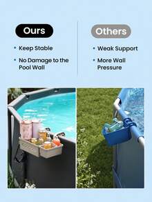 1 Set Upgraded Poolside Storage Basket With Cup Holder, Large Capacity Ground Pool Storage Rack, Hanging Poolside Storage Bag, Suitable For Drinks, Towels, Sunscreen, Goggles, Phone And Swimming Accessories - Multiple Styles - View 5