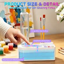 New 4th Generation Multifunctional Automatic Brush Cleaner And Washing Station, With Water Tank, All-In-One Art Brush Washer, Palette And Brush Holder, Suitable For Watercolor, Acrylic, Oil Painting, Portable Artist Tool - A - View 6